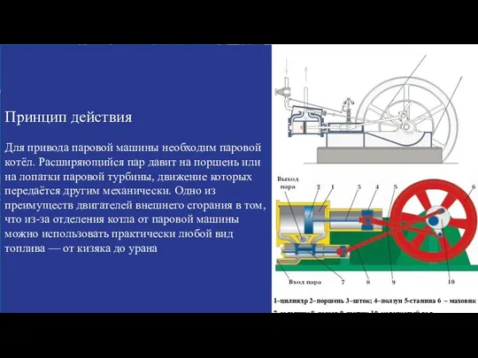 1–цилиндр 2–поршень 3–шток; 4–ползун 5-станина 6 – маховик 7–золотник 8–рычаг 9–шатун;