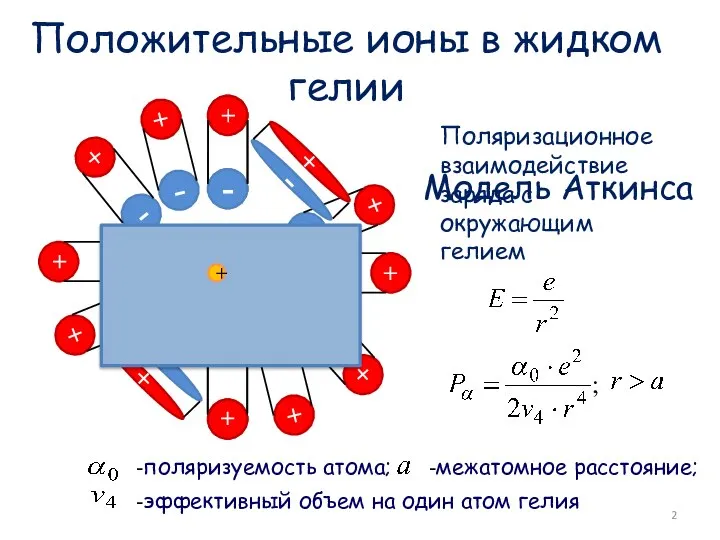 Положительные ионы в жидком гелии + Поляризационное взаимодействие заряда с окружающим