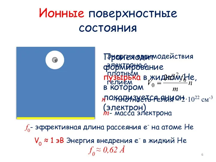 Происходит формирование пузырька в жидком He, в котором локализуется анион (электрон)