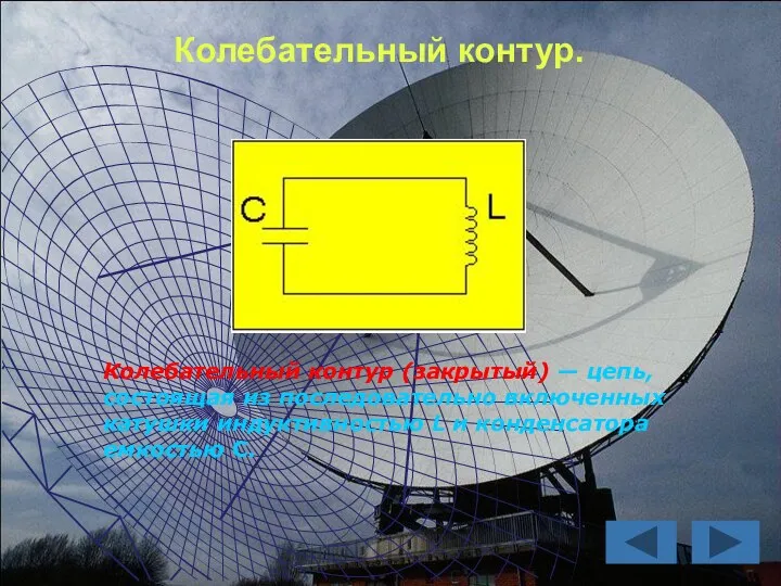 Колебательный контур (закрытый) — цепь, состоящая из последовательно включенных катушки индуктивностью