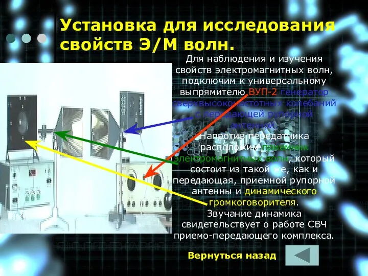 Установка для исследования свойств Э/М волн. Для наблюдения и изучения свойств