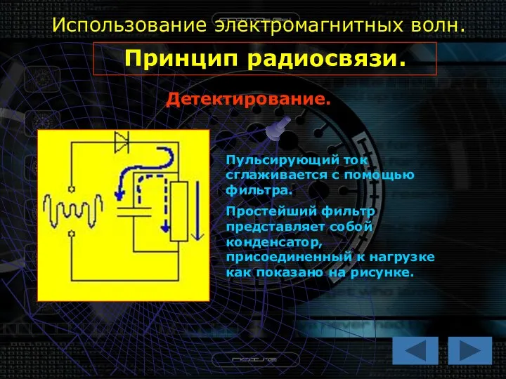 Использование электромагнитных волн. Принцип радиосвязи. Детектирование. Пульсирующий ток сглаживается с помощью