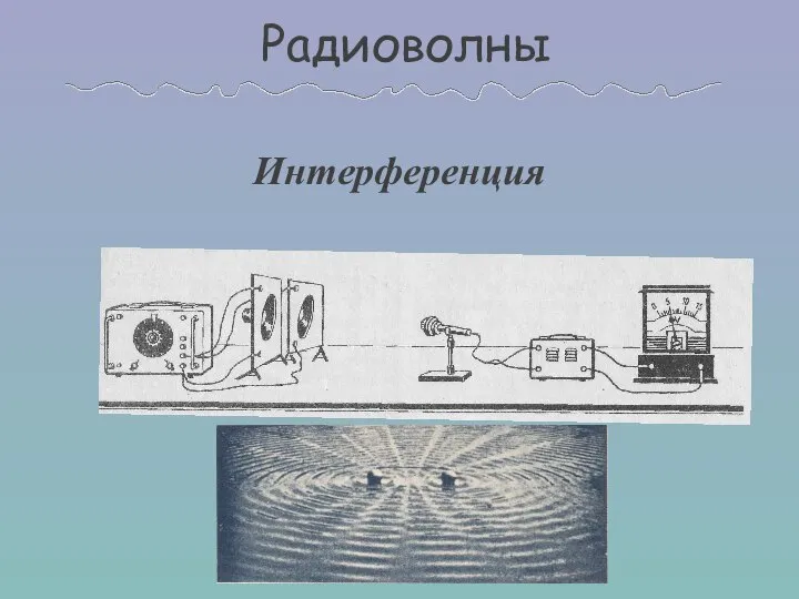 Радиоволны Интерференция