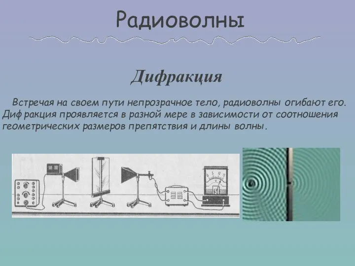 Встречая на своем пути непрозрачное тело, радиоволны огибают его. Дифракция проявляется