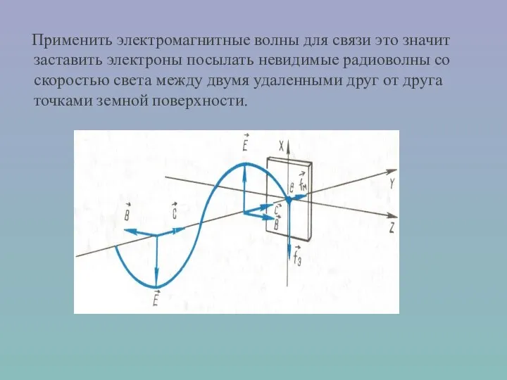 Применить электромагнитные волны для связи это значит заставить электроны посылать невидимые