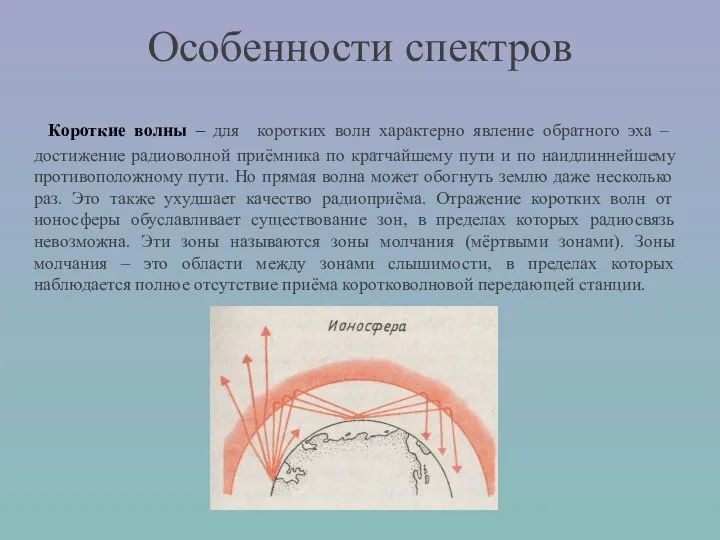 Короткие волны – для коротких волн характерно явление обратного эха –