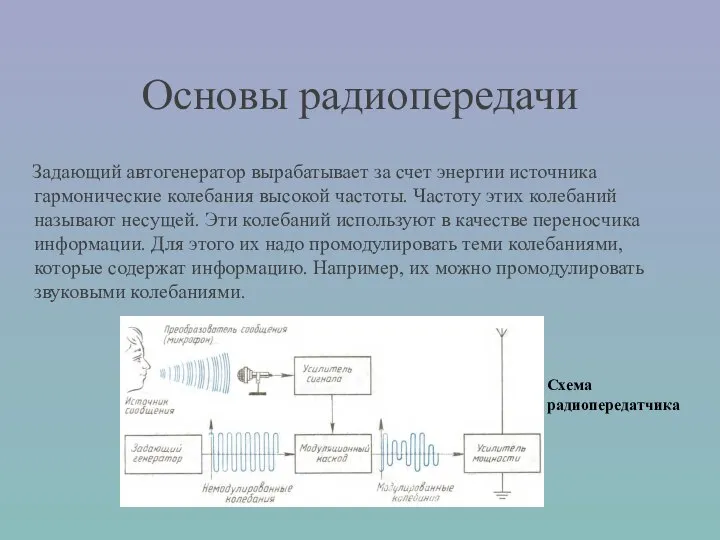 Основы радиопередачи Задающий автогенератор вырабатывает за счет энергии источника гармонические колебания