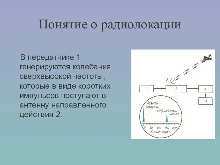 Понятие о радиолокации В передатчике 1 генерируются колебания сверхвысокой частоты, которые