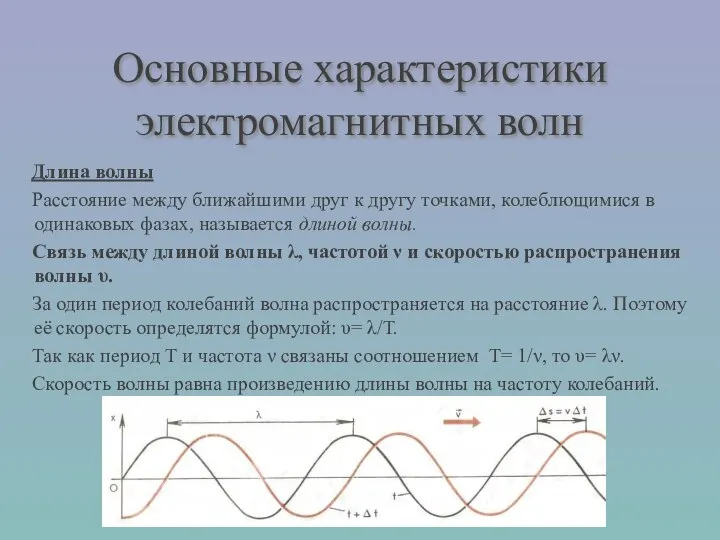 Основные характеристики электромагнитных волн Длина волны Расстояние между ближайшими друг к