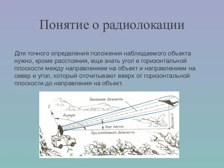 Понятие о радиолокации Для точного определения положения наблюдаемого объекта нужно, кроме