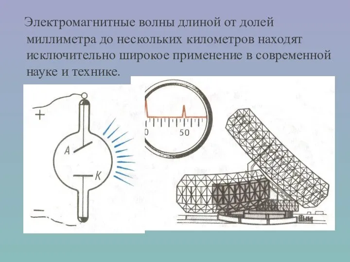 Электромагнитные волны длиной от долей миллиметра до нескольких километров находят исключительно