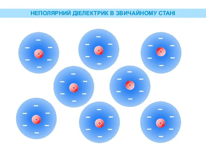 НЕПОЛЯРНИЙ ДІЕЛЕКТРИК В ЗВИЧАЙНОМУ СТАНІ