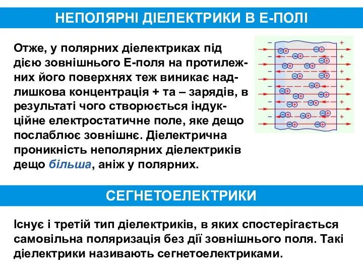 НЕПОЛЯРНІ ДІЕЛЕКТРИКИ В Е-ПОЛІ Отже, у полярних діелектриках під дією зовнішнього