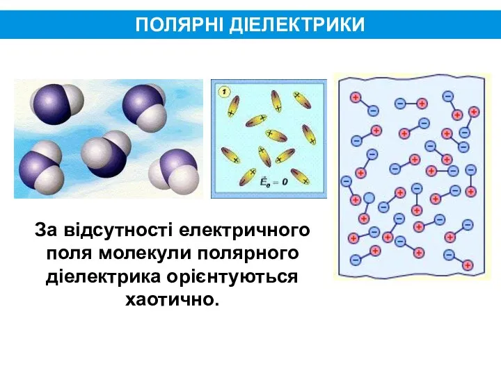 ПОЛЯРНІ ДІЕЛЕКТРИКИ За відсутності електричного поля молекули полярного діелектрика орієнтуються хаотично.