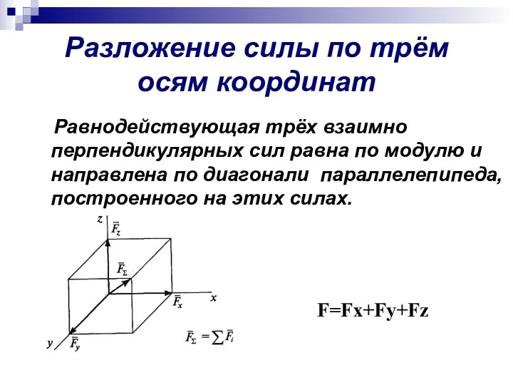 Разложение силы по трём осям координат Равнодействующая трёх взаимно перпендикулярных сил