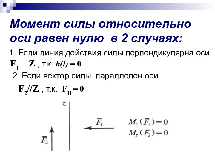 Момент силы относительно оси равен нулю в 2 случаях: 1. Если
