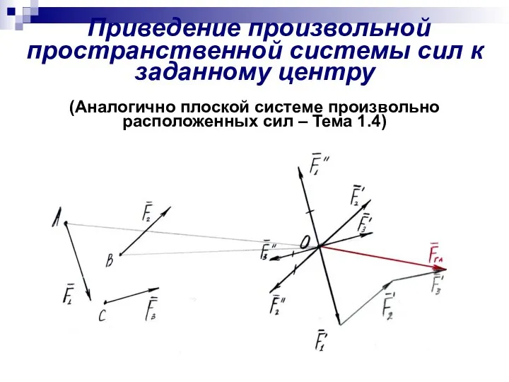 Приведение произвольной пространственной системы сил к заданному центру (Аналогично плоской системе