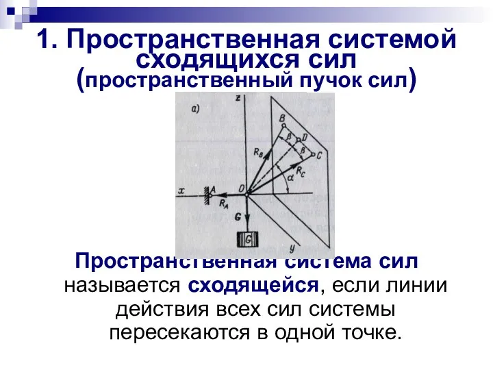 1. Пространственная системой сходящихся сил (пространственный пучок сил) Пространственная система сил