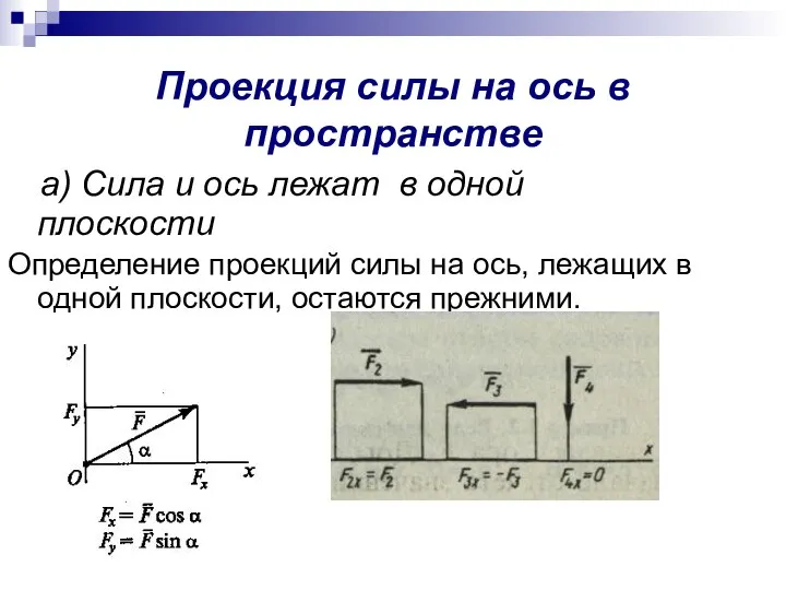 Проекция силы на ось в пространстве а) Сила и ось лежат