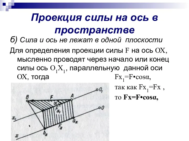 Проекция силы на ось в пространстве б) Сила и ось не