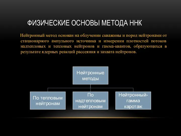 ФИЗИЧЕСКИЕ ОСНОВЫ МЕТОДА ННК Нейтронный метод основан на облучении скважины и