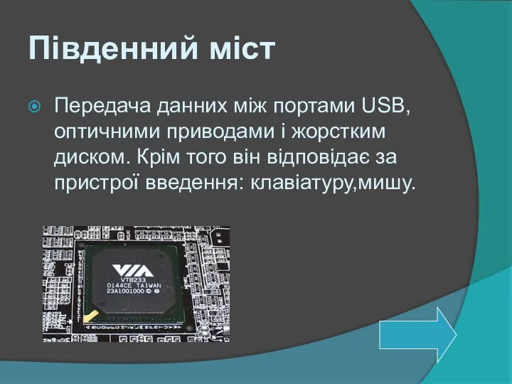 Південний міст Передача данних між портами USB, оптичними приводами і жорстким