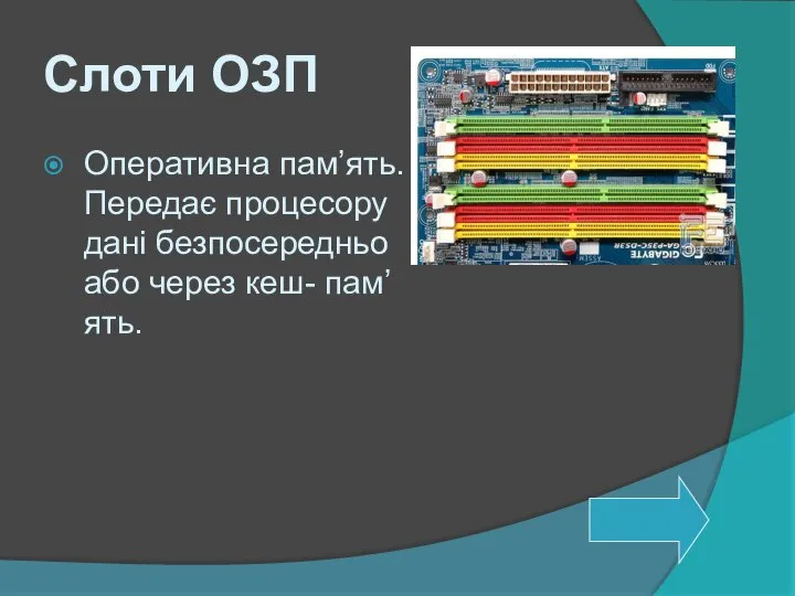 Слоти ОЗП Оперативна пам’ять. Передає процесору дані безпосередньо або через кеш- пам’ять.