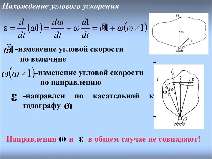 Нахождение углового ускорения Направления и в общем случае не совпадают! изменение