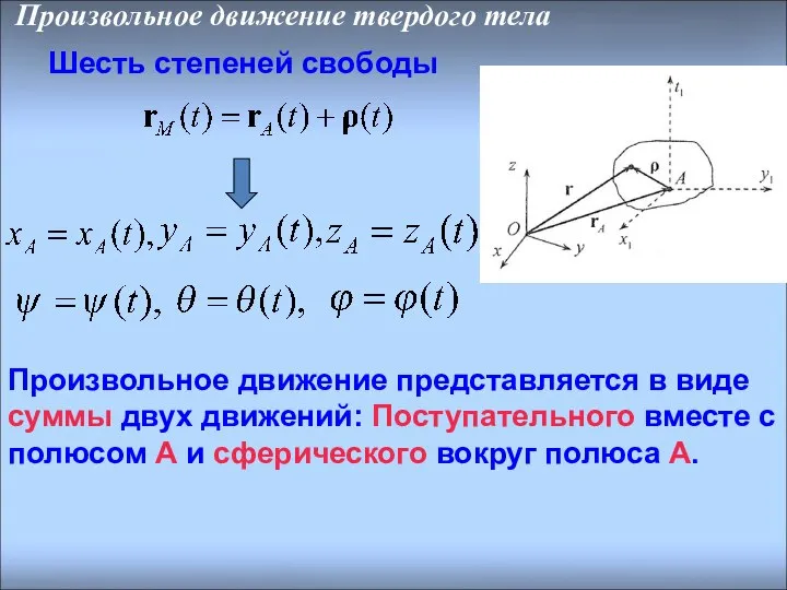 Произвольное движение твердого тела Произвольное движение представляется в виде суммы двух