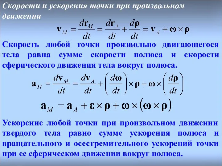 Скорости и ускорения точки при произвольном движении Скорость любой точки произвольно