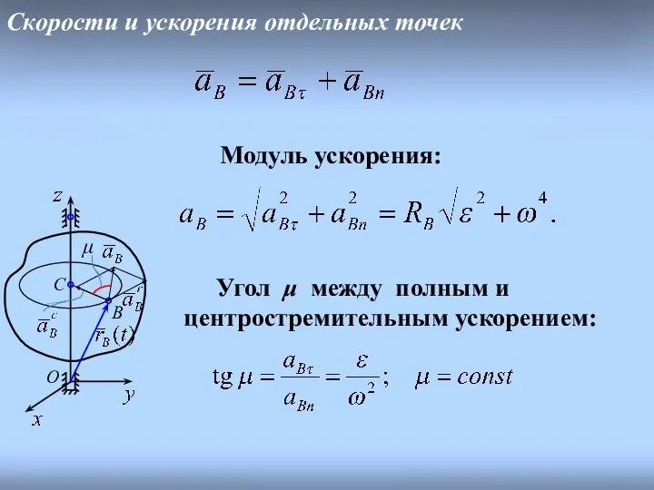 B Скорости и ускорения отдельных точек О Модуль ускорения: Угол μ