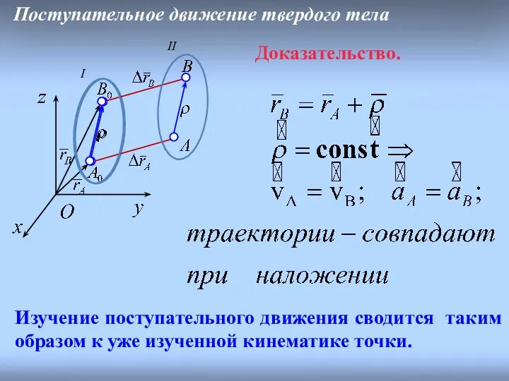 Поступательное движение твердого тела Доказательство. I II Изучение поступательного движения сводится