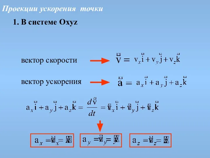 вектор скорости вектор ускорения Проекции ускорения точки 1. В системе Oxyz