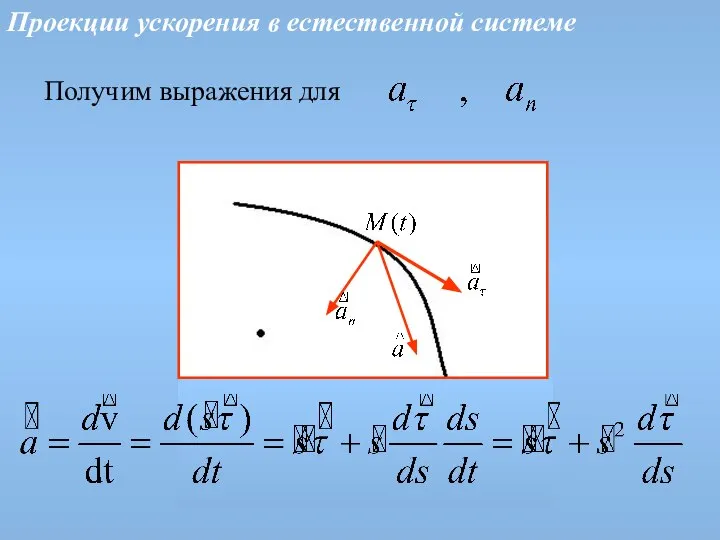 Проекции ускорения в естественной системе Получим выражения для