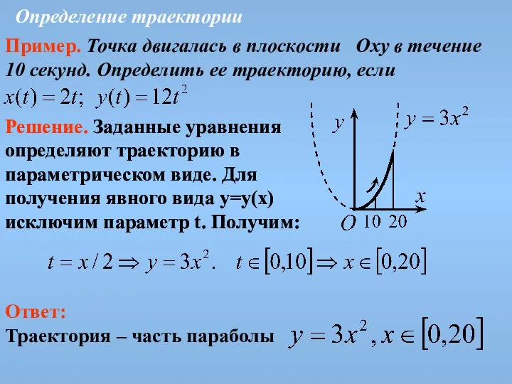 Определение траектории Пример. Точка двигалась в плоскости Oxy в течение 10