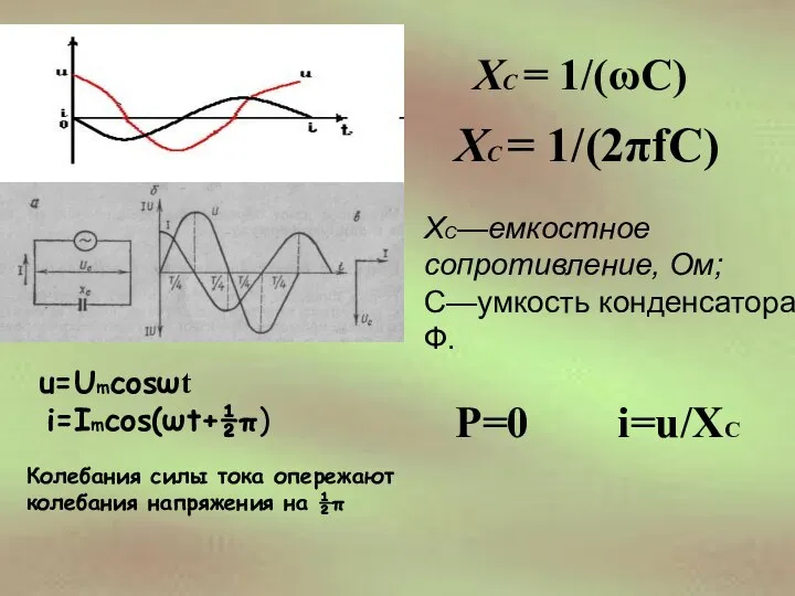 u=Umcosωt i=Imcos(ωt+½π) Колебания силы тока опережают колебания напряжения на ½π Р=0