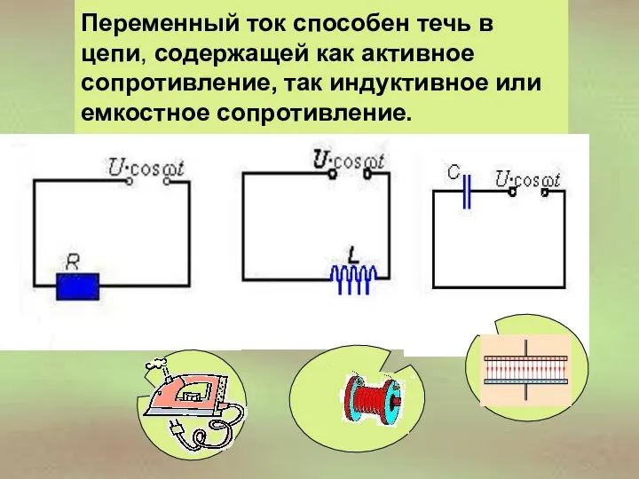 Переменный ток способен течь в цепи, содержащей как активное сопротивление, так индуктивное или емкостное сопротивление.