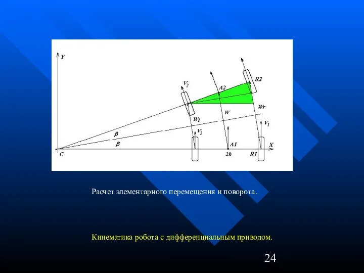 Кинематика робота с дифференциальным приводом. Расчет элементарного перемещения и поворота.