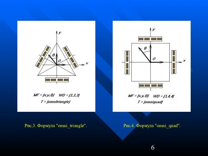 Рис.3. Формула "omni_triangle". Рис.4. Формула "omni_quad".