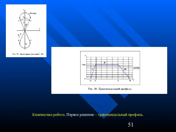 Кинематика робота. Первое решение – трапецеидальный профиль.