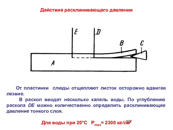 Действие расклинивающего давления От пластинки слюды отщепляют листок осторожно вдвигая лезвие.