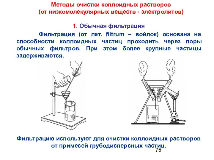 1. Обычная фильтрация Методы очистки коллоидных растворов (от низкомолекулярных веществ -