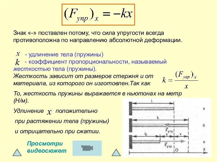 Знак «-» поставлен потому, что сила упругости всегда противоположна по направлению