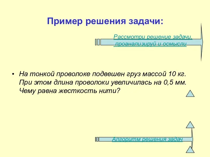 На тонкой проволоке подвешен груз массой 10 кг. При этом длина