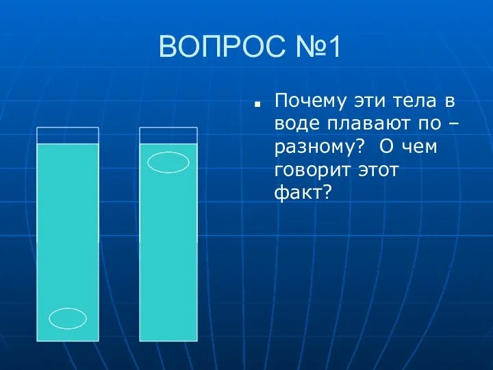 ВОПРОС №1 Почему эти тела в воде плавают по –разному? О чем говорит этот факт?