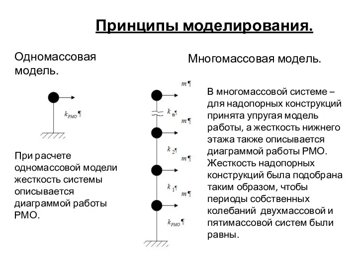 Принципы моделирования. Одномассовая модель. Многомассовая модель. При расчете одномассовой модели жесткость