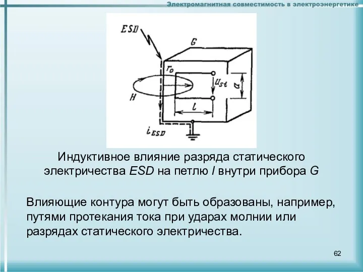 Индуктивное влияние разряда статического электричества ESD на петлю l внутри прибора