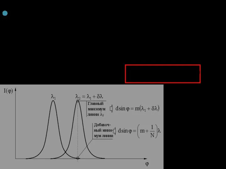 Запишем условие m-го максимума для линии с длиной волны λ +