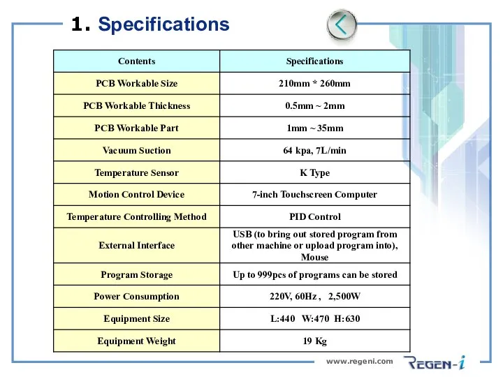 www.regeni.com 1. Specifications