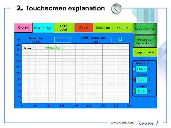 www.regeni.com 2. Touchscreen explanation